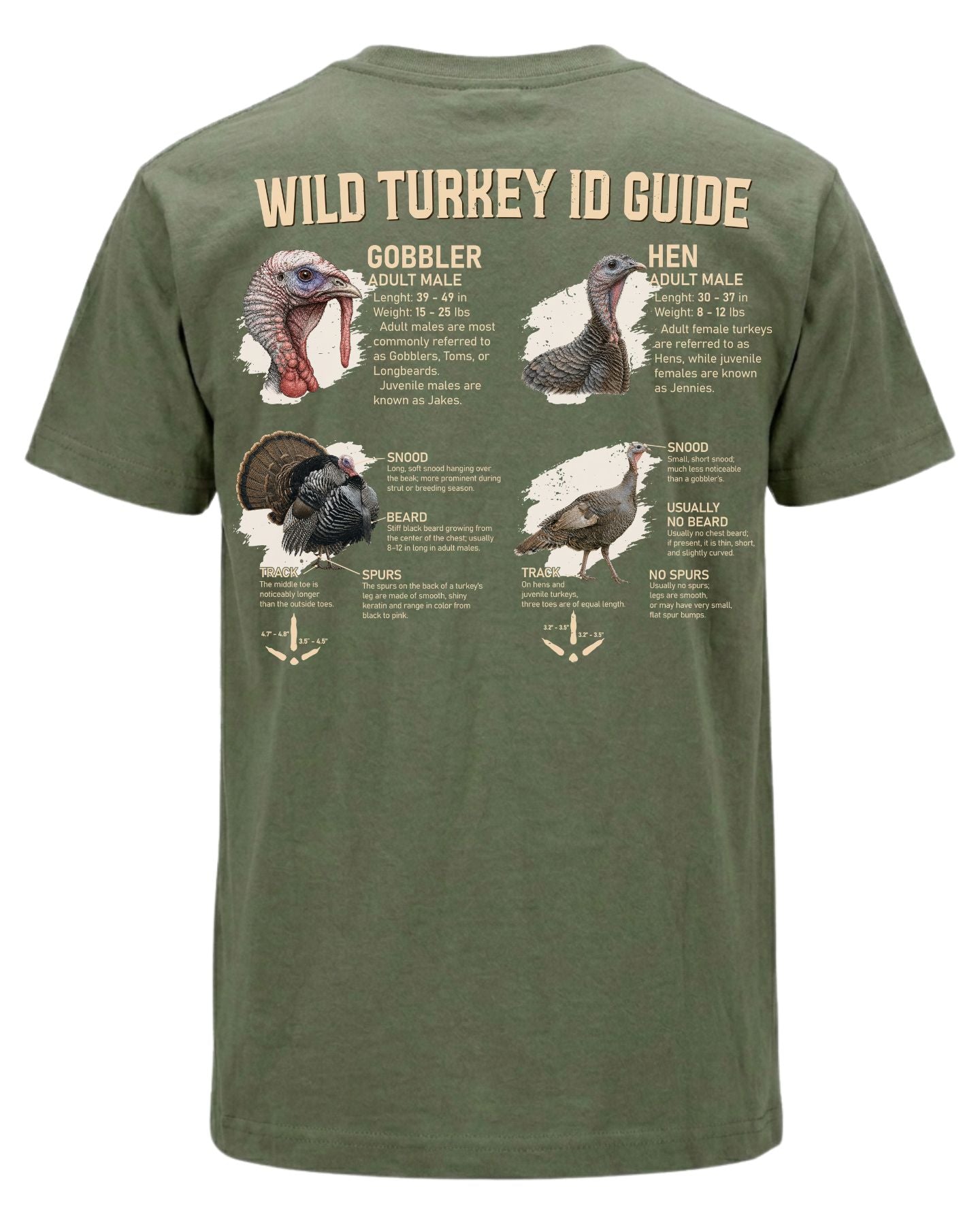 Wild Turkey ID Guide Hunting T-shirt