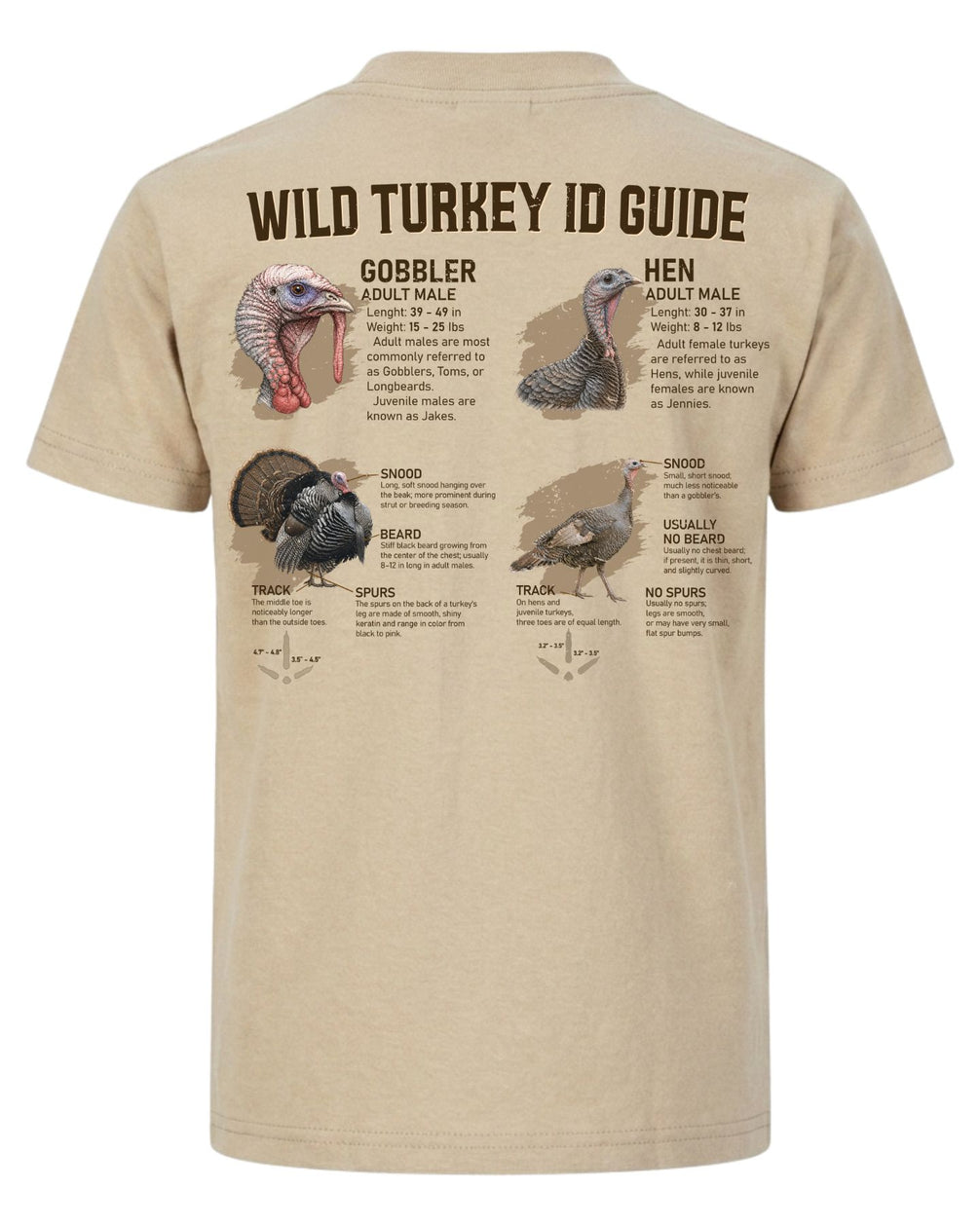 Wild Turkey ID Guide Hunting T-shirt