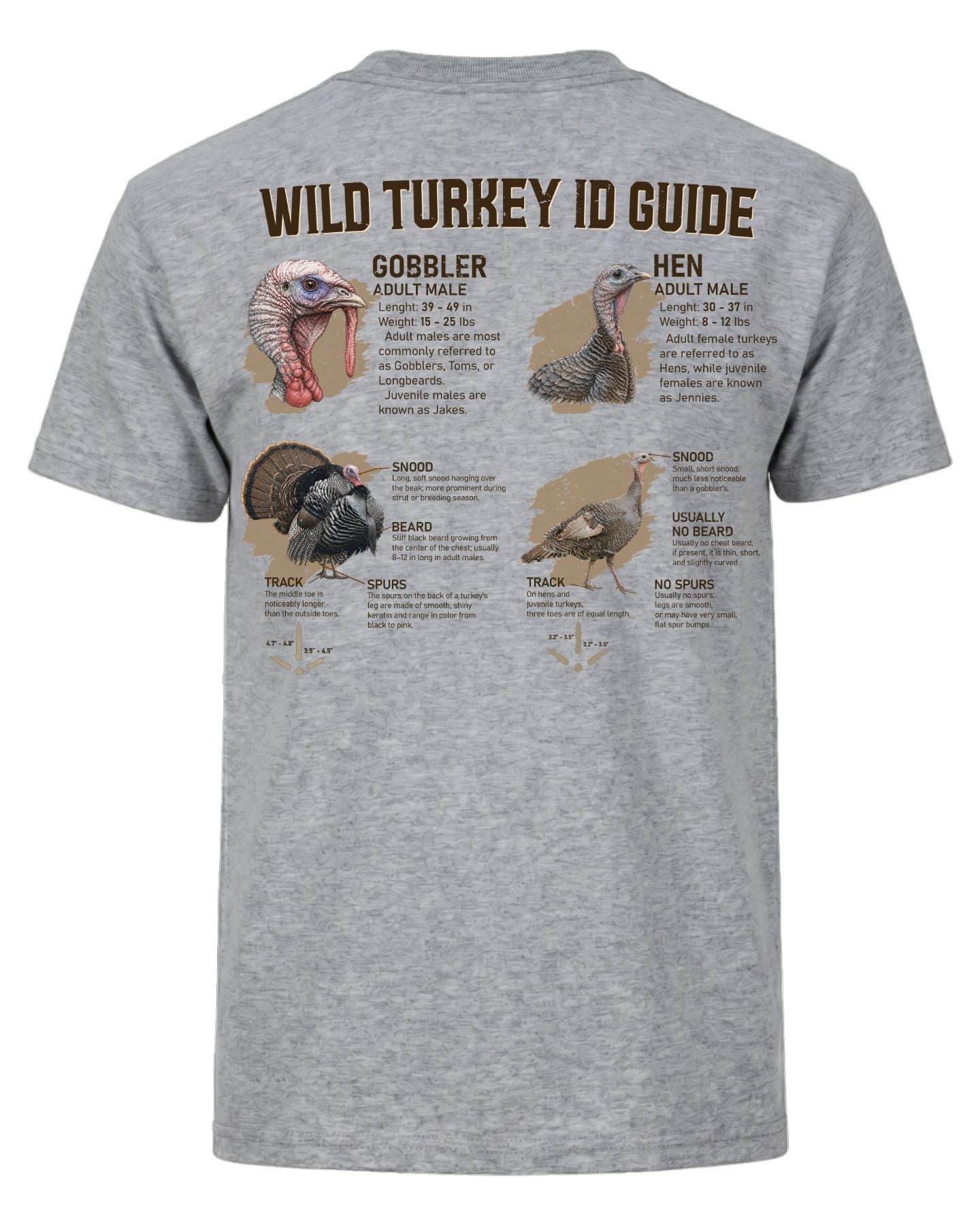 Wild Turkey ID Guide Hunting T-shirt