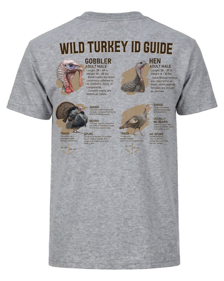 Wild Turkey ID Guide Hunting T-shirt