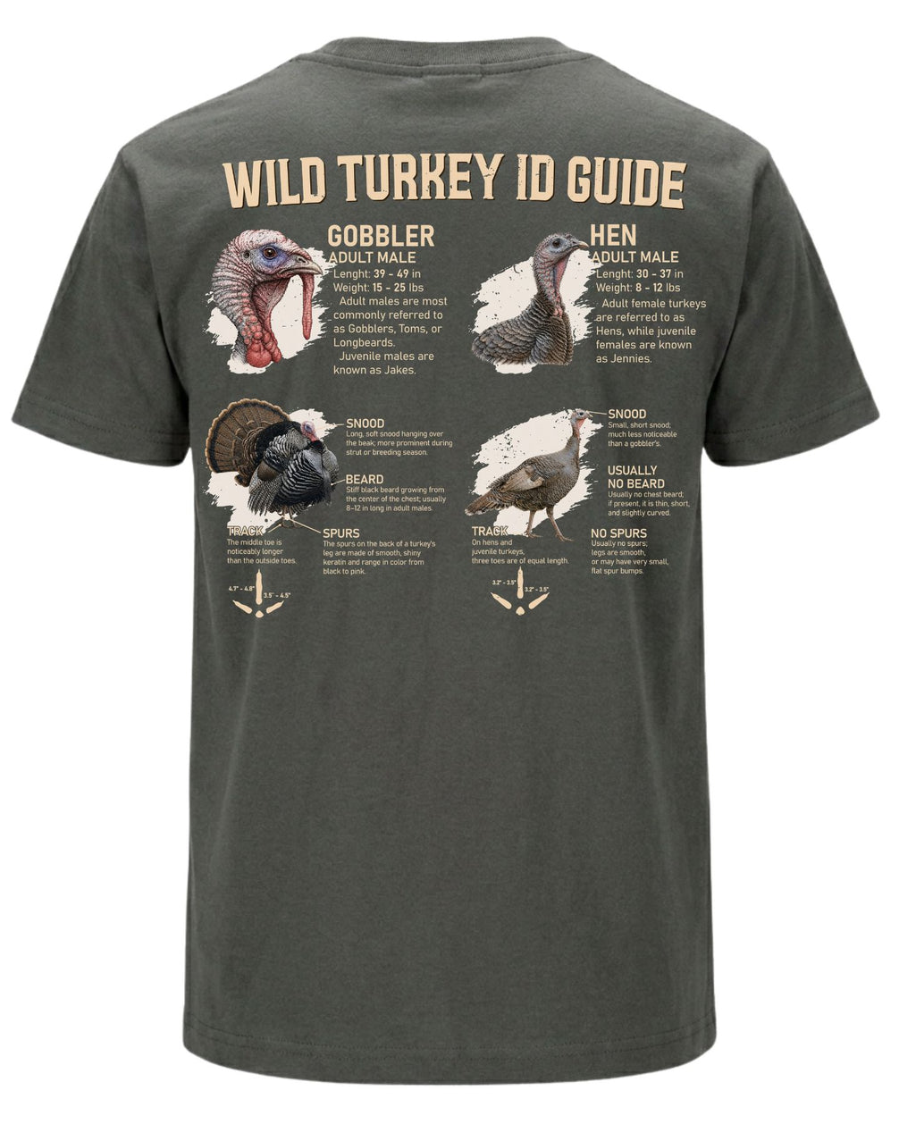 Wild Turkey ID Guide Hunting T-shirt
