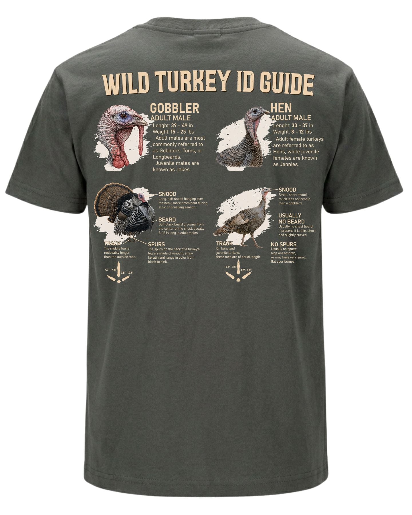 Wild Turkey ID Guide Hunting T-shirt