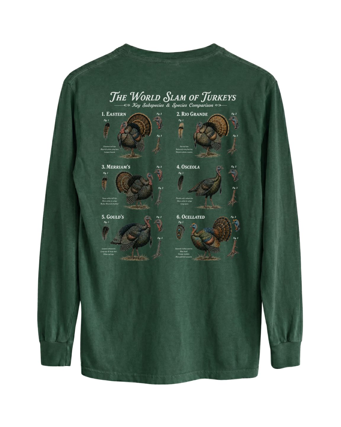 Turkey Hunter's World Slam Long-sleeve