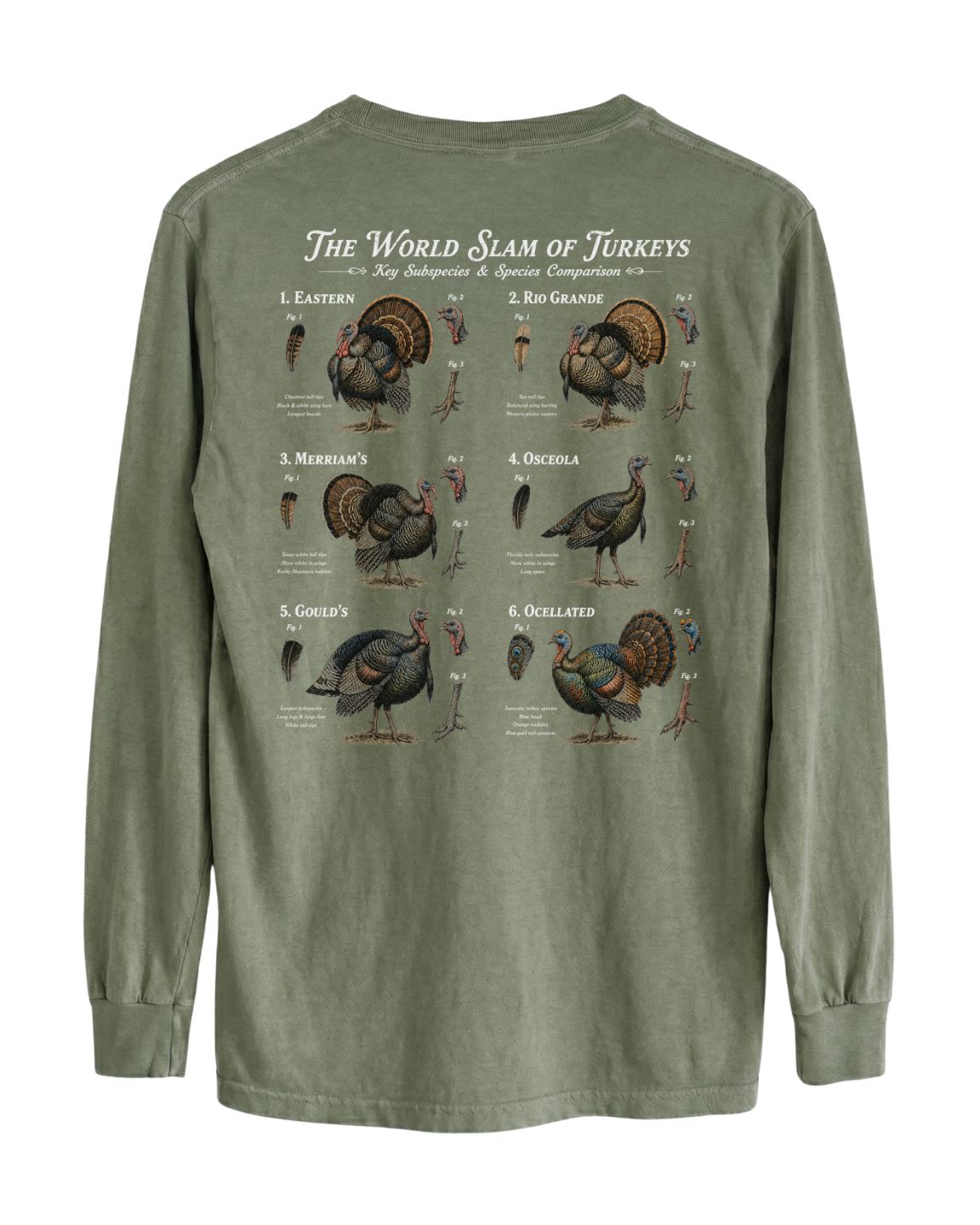 Turkey Hunter's World Slam Long-sleeve