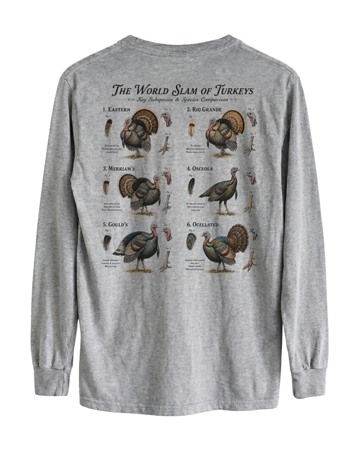 Turkey Hunter's World Slam Long-sleeve