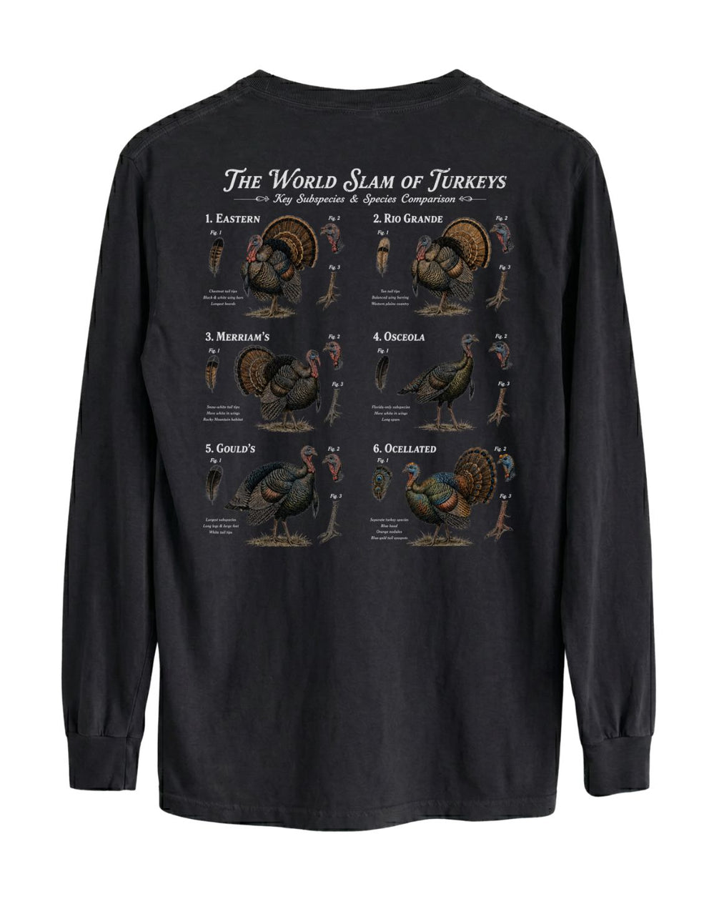 Turkey Hunter's World Slam Long-sleeve