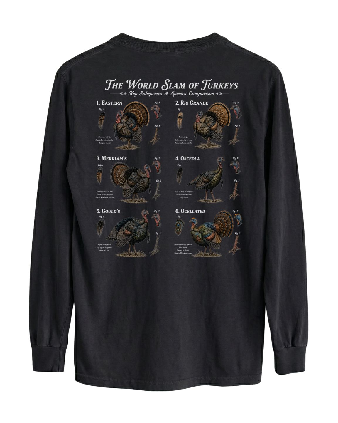 Turkey Hunter's World Slam Long-sleeve