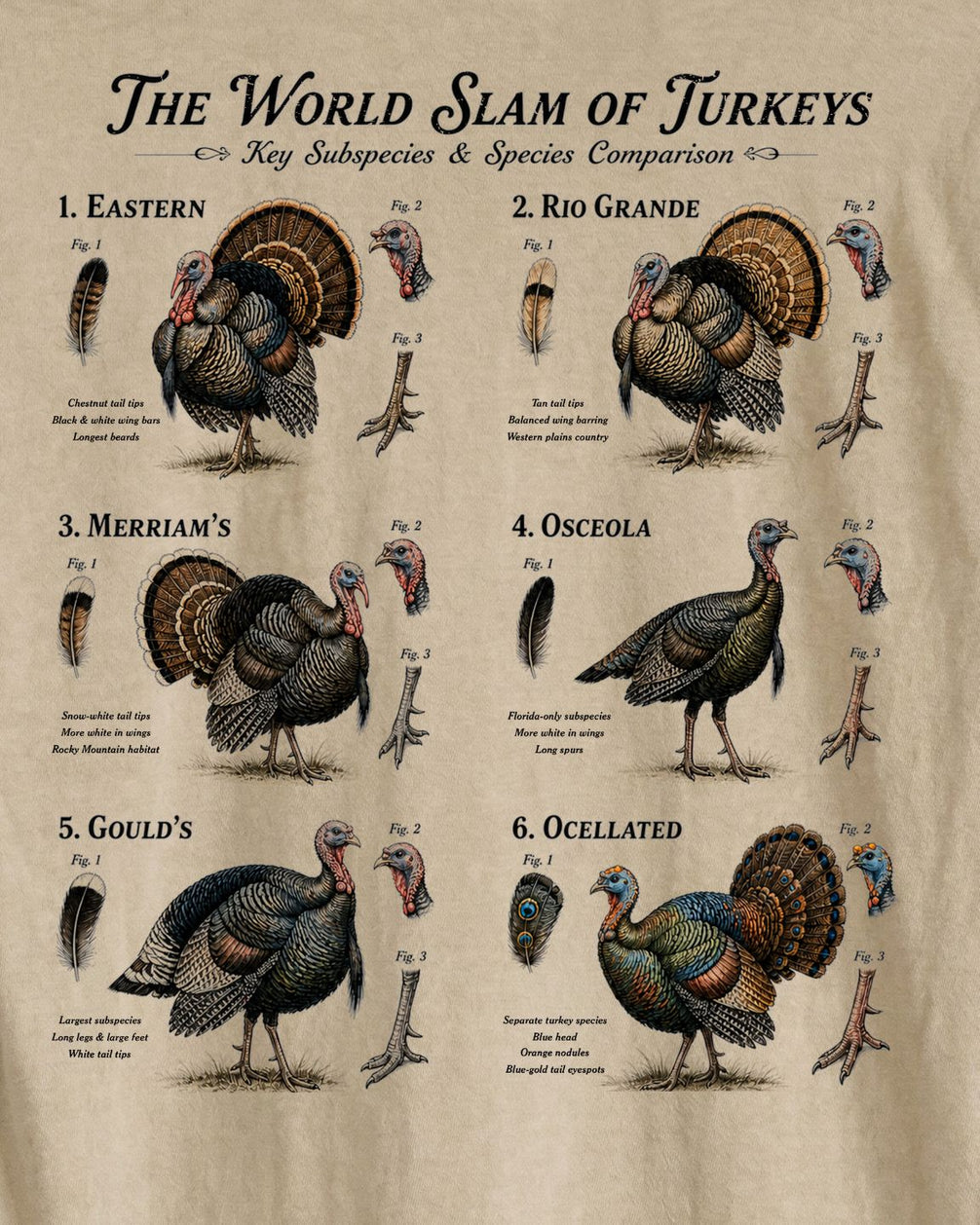 Turkey Hunter's World Slam Long-sleeve