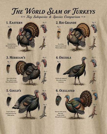Turkey Hunter's World Slam Long-sleeve